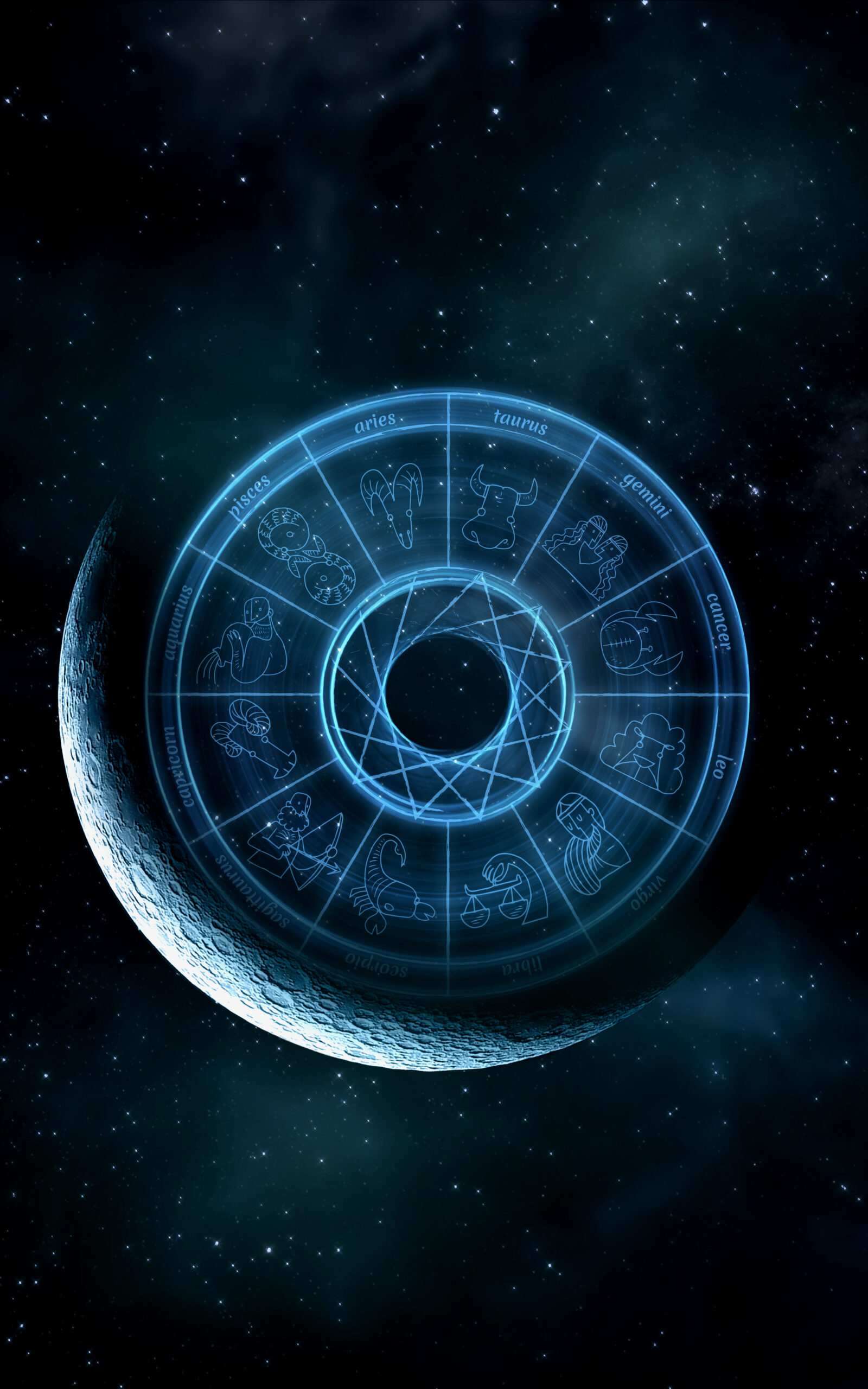 Temel Astroloji Eğitimi 2 horoscope astrology collage scaled